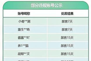 萨拉赫越位位置干扰？卡拉格爆粗：XX的他是被推了，简直笑话